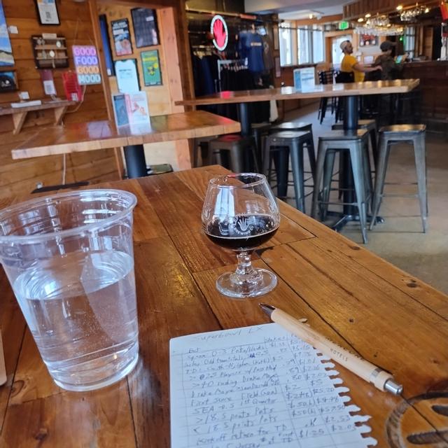 Recent check-in photo 5