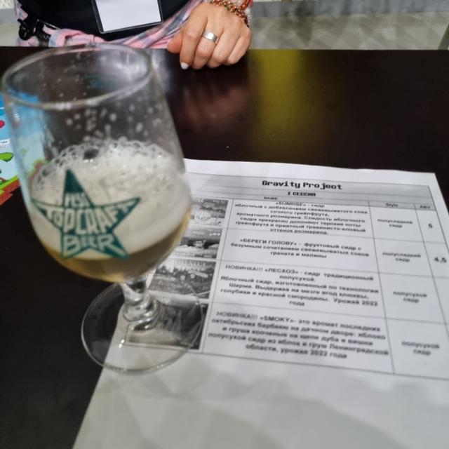 Recent check-in photo 3