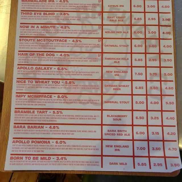 Recent check-in photo 3