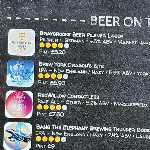 Recent check-in photo 3