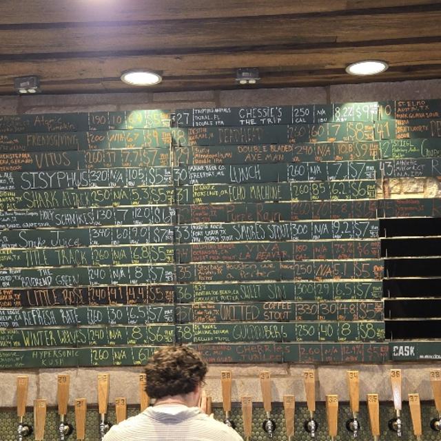 Recent check-in photo 6