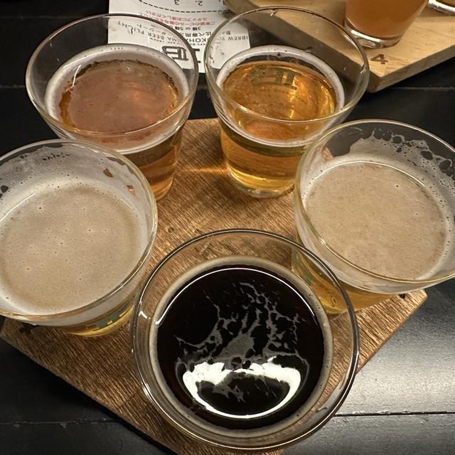 Recent check-in photo 1