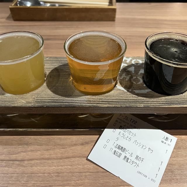 Recent check-in photo 2