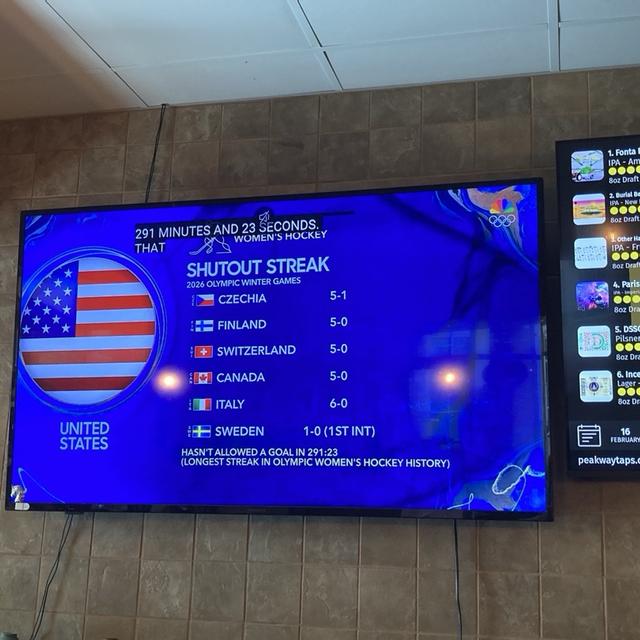 Recent check-in photo 6