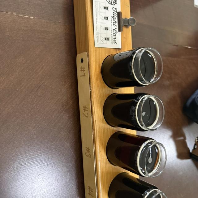 Recent check-in photo 3