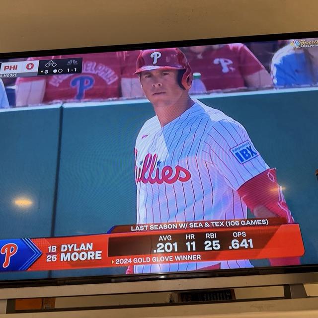 Recent check-in photo 4