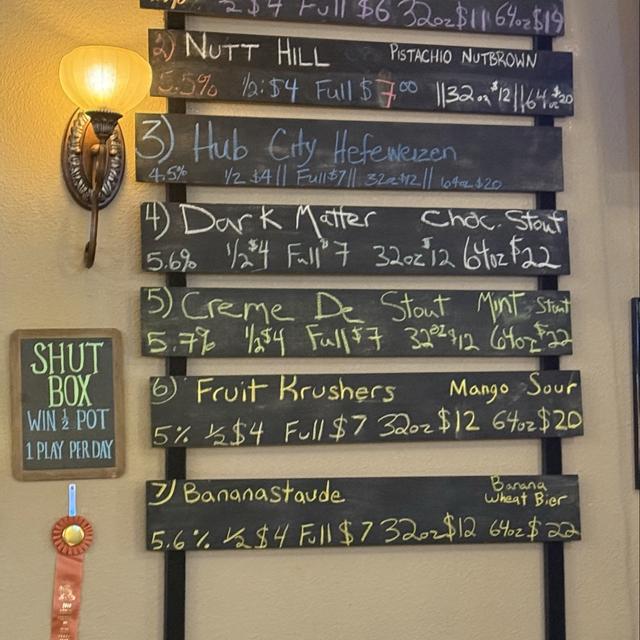 Recent check-in photo 4