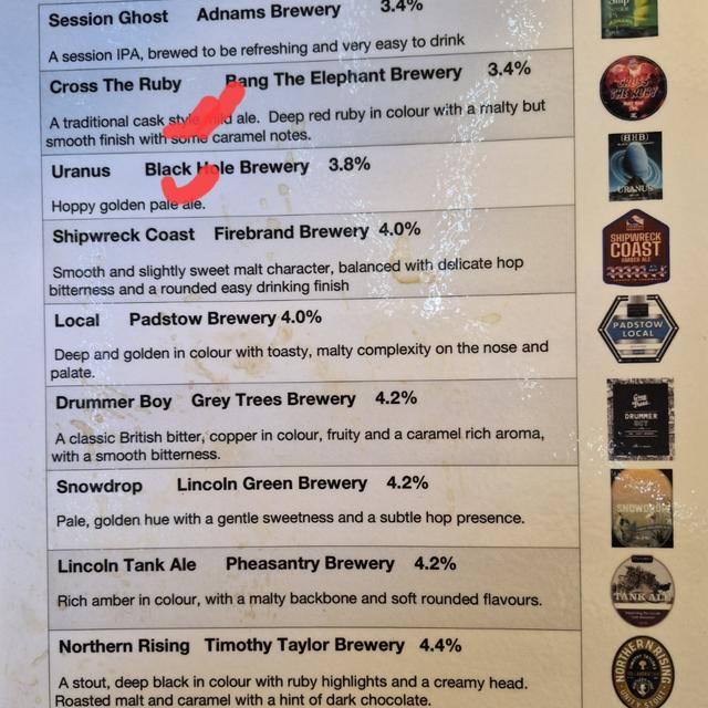 Recent check-in photo 3