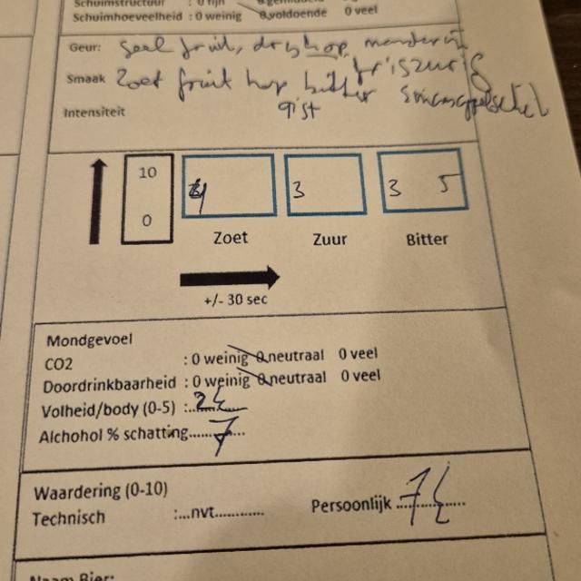 Recent check-in photo 4