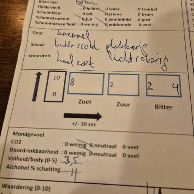 Recent check-in photo 3