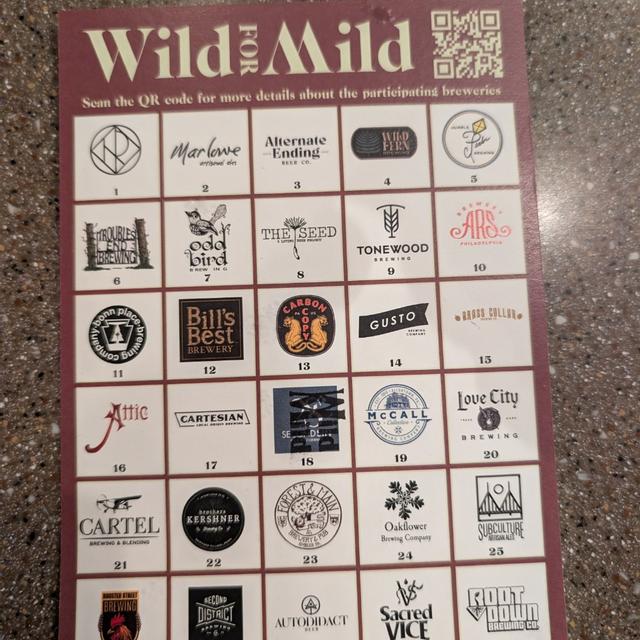 Recent check-in photo 1