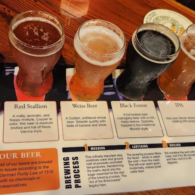 Recent check-in photo 1