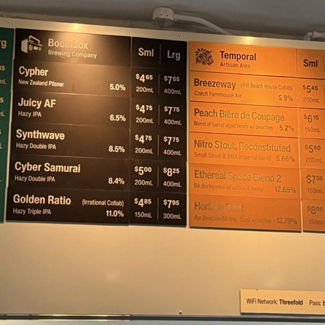 Recent check-in photo 1