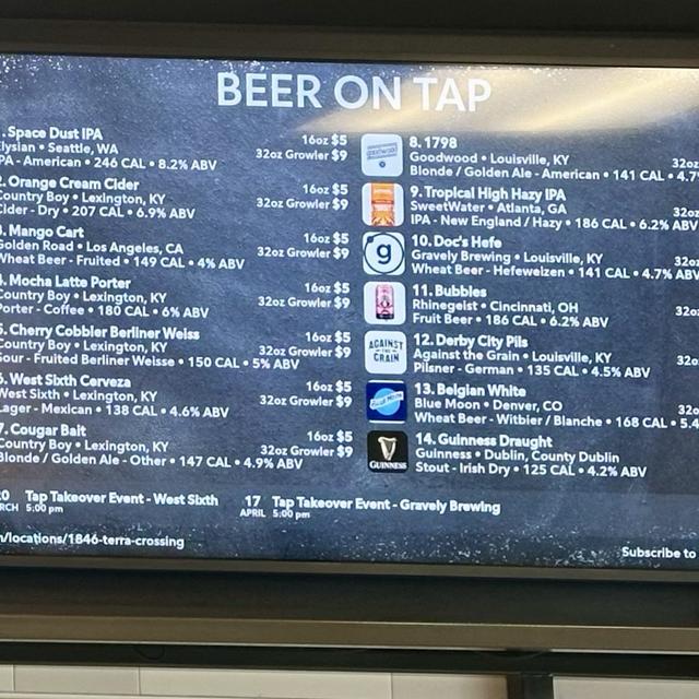 Recent check-in photo 1