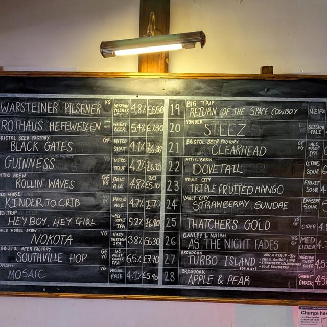 Recent check-in photo 2