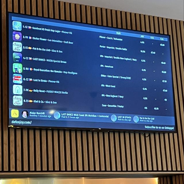 Recent check-in photo 1