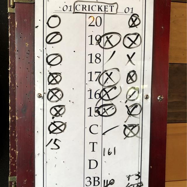 Recent check-in photo 3