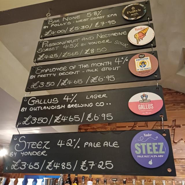 Recent check-in photo 3