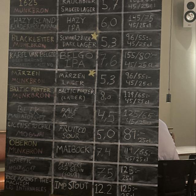 Recent check-in photo 6