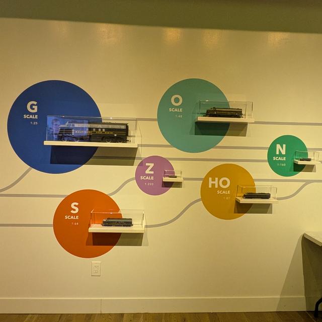 Recent check-in photo 5
