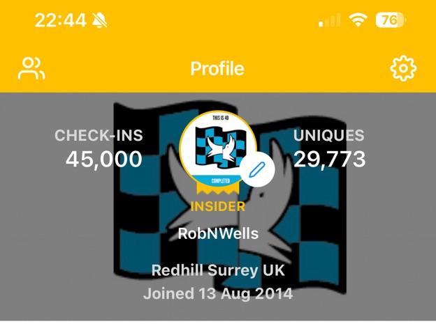 Recent check-in photo 1