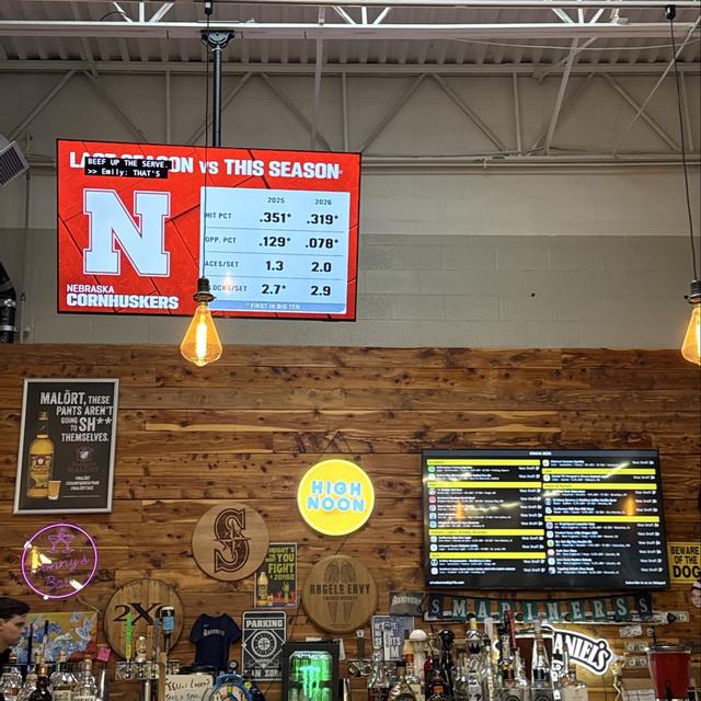Recent check-in photo 1